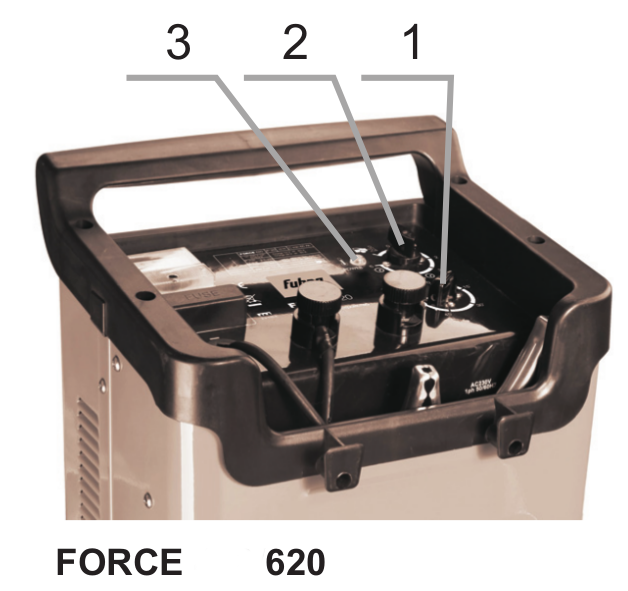 Схема Fubag FORCE 620