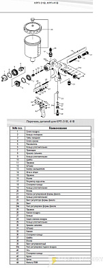 Ремкомплект КРП-41В: сопло Ø 1,5